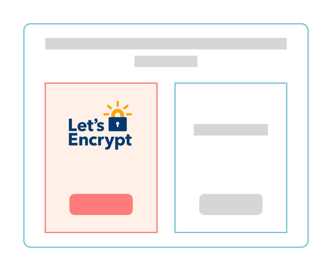 Image of interface with Lets Encrypt as an option to select